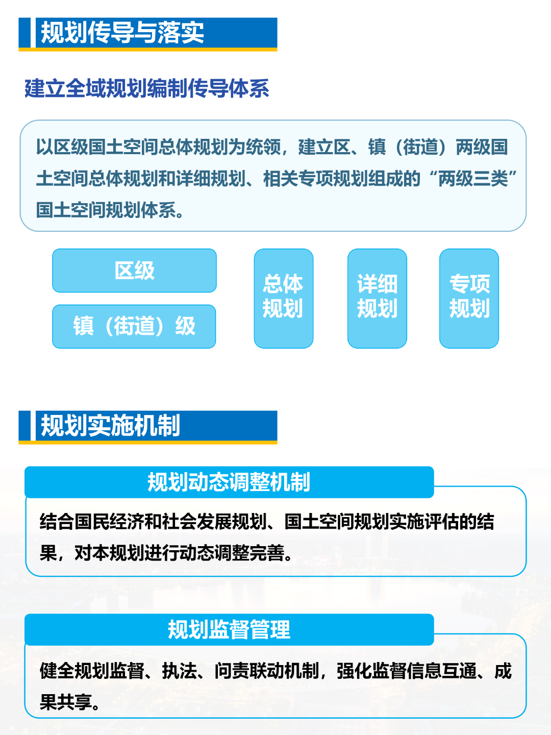 一图读懂 | 《南京市六合区国土空间总体规划（2021-2035年）》