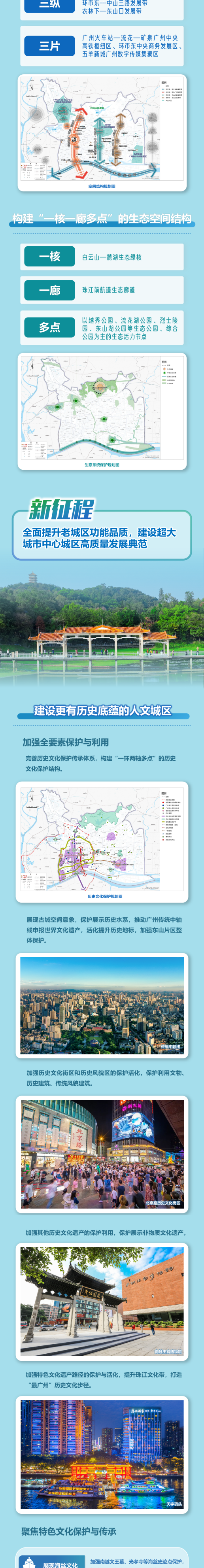 广府文化源地 活力都市核心|一图读懂《广州市越秀区国土空间总体规划(2021—2035年)》 广府文化源地 活力都市核心|一图读懂《广州市越秀区国土空间总体规划(2021—2035年)》