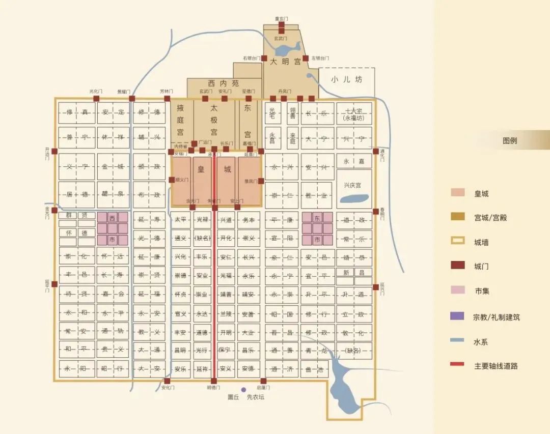 从二里头到雄安新区：中国城市规划简史