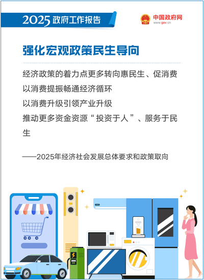 最全+收藏!50个动态场景看2025《政府工作报告》全文 最全+收藏!50个动态场景看2025《政府工作报告》全文