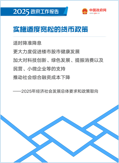 最全+收藏!50个动态场景看2025《政府工作报告》全文 最全+收藏!50个动态场景看2025《政府工作报告》全文