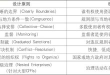 【文章导读】“社会—市场”合作的老旧小区自主更新机制——新加坡社区物业集体出售的经验与启示-规划问道