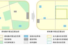 土地综合整治｜耕地如何“化零为整”？集中整治区的创新探索与具体实践-规划问道