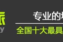 【春季大促16】《多尺度地理加权(MGWR)回归理论与应用》丨城市数据派-规划问道