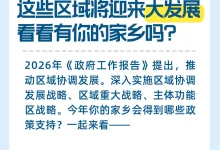 今年，这些区域将迎来大发展-规划问道