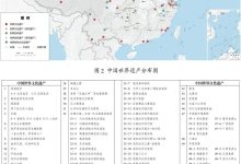 《中华人民共和国国民经济和社会发展第十五个五年规划纲要》第十 ~ 十八篇-规划问道