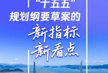 “十五五”规划纲要草案的新指标、新看点-规划问道