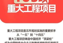 “十五五”规划109项重大工程项目-规划问道